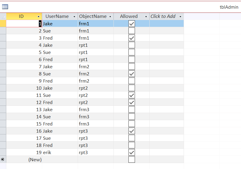 Access Database Users And Permissions Example
