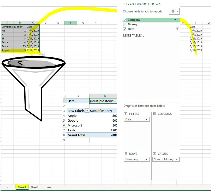 Pivot Table Filter Excel VBA VBA Tutorial Code