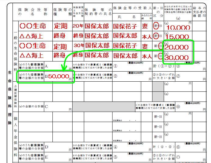 年末調整の給与所得者の保険料控除申告書の書き方はこれ！ こころのビタミンC