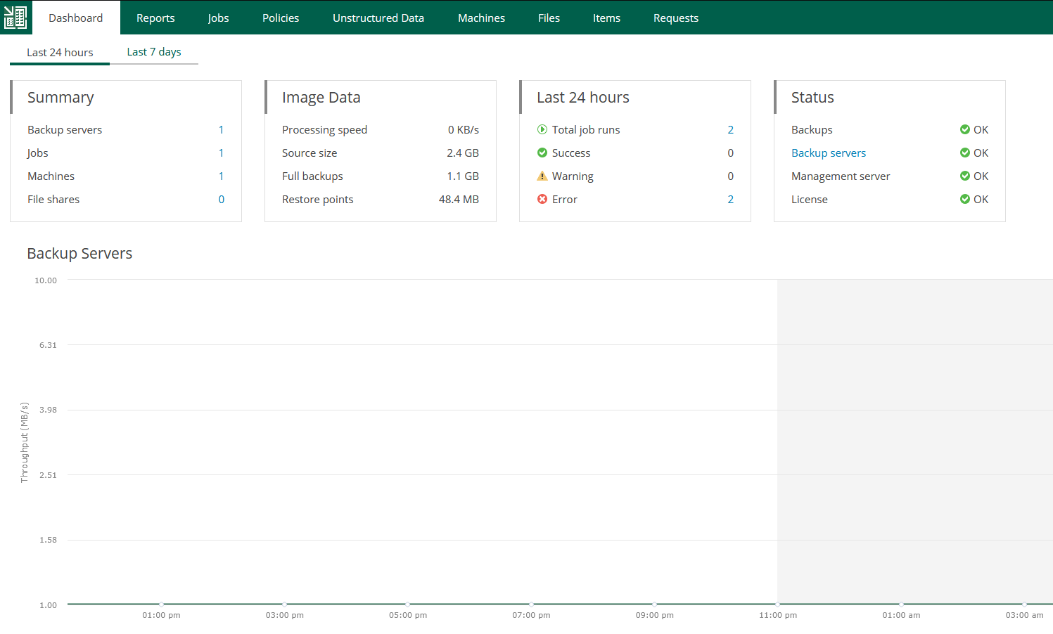 2.3 Enterprise Manager / Service Provider Console Veeam Cloud Connect