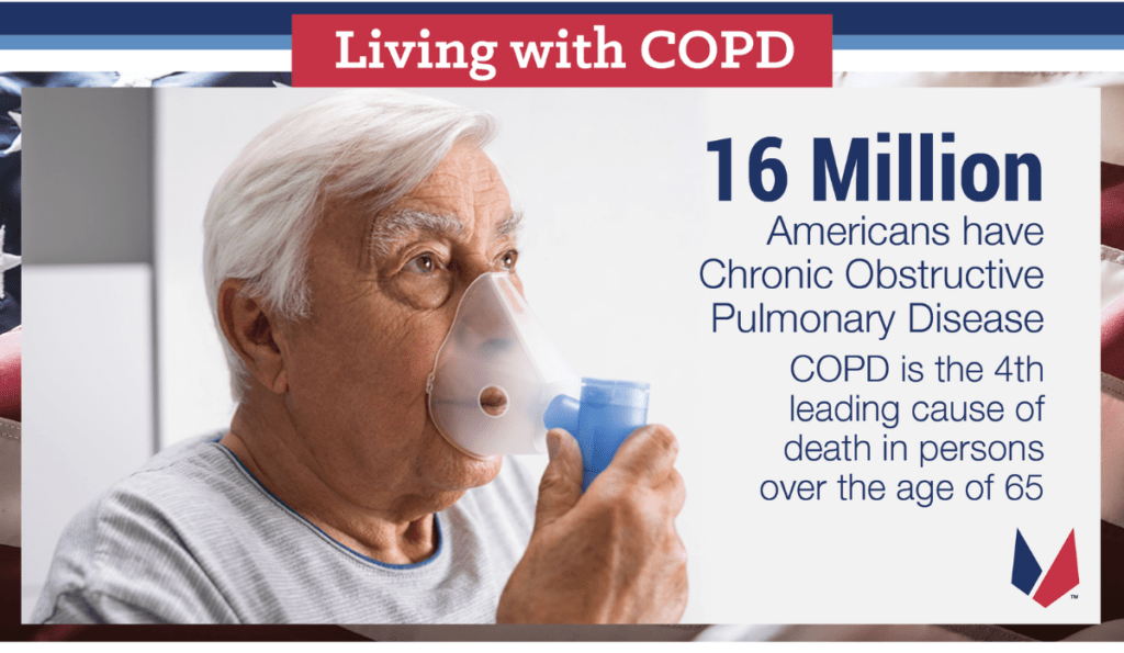 The Benefits of Home Care While Living with COPD Veterans Care
