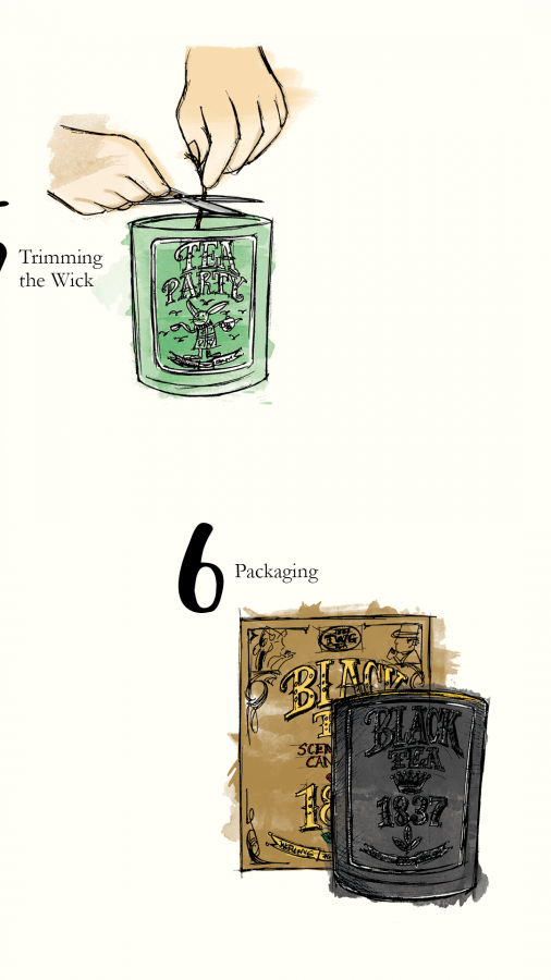 TWG Tea Scented Candles Valiram Group