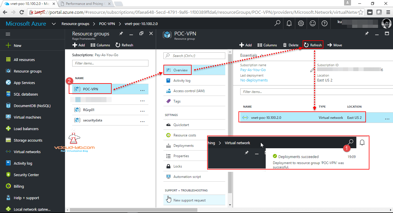PART 3 MICROSOFT AZURE CREATING AND ADMINISTERING VIRTUAL NETWORK