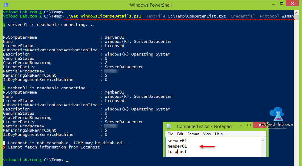 Microsoft PowerShell Check Windows license activation status vGeek
