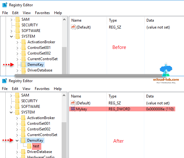 Microsoft Powershell remotely write, edit, modify new registry key and