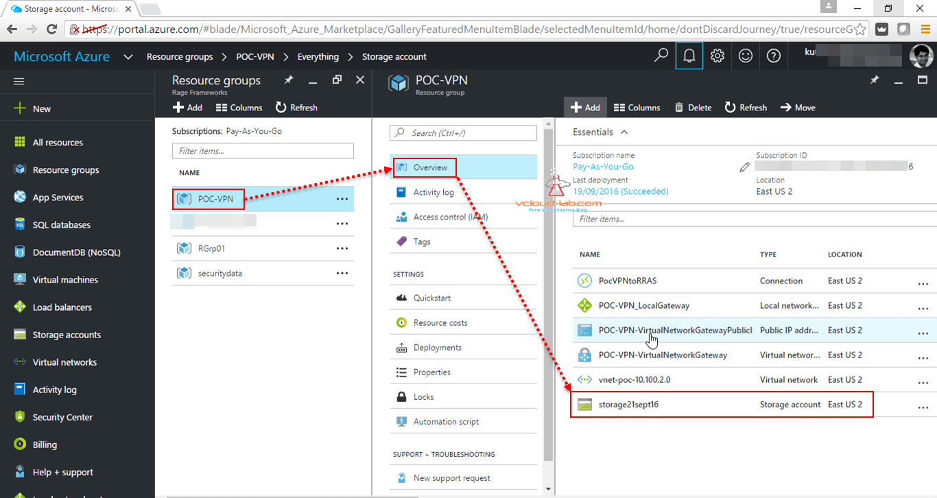 PART 8 CREATING AND MANAGING STORAGE ACCOUNT USING MICROSOFT AZURE ARM