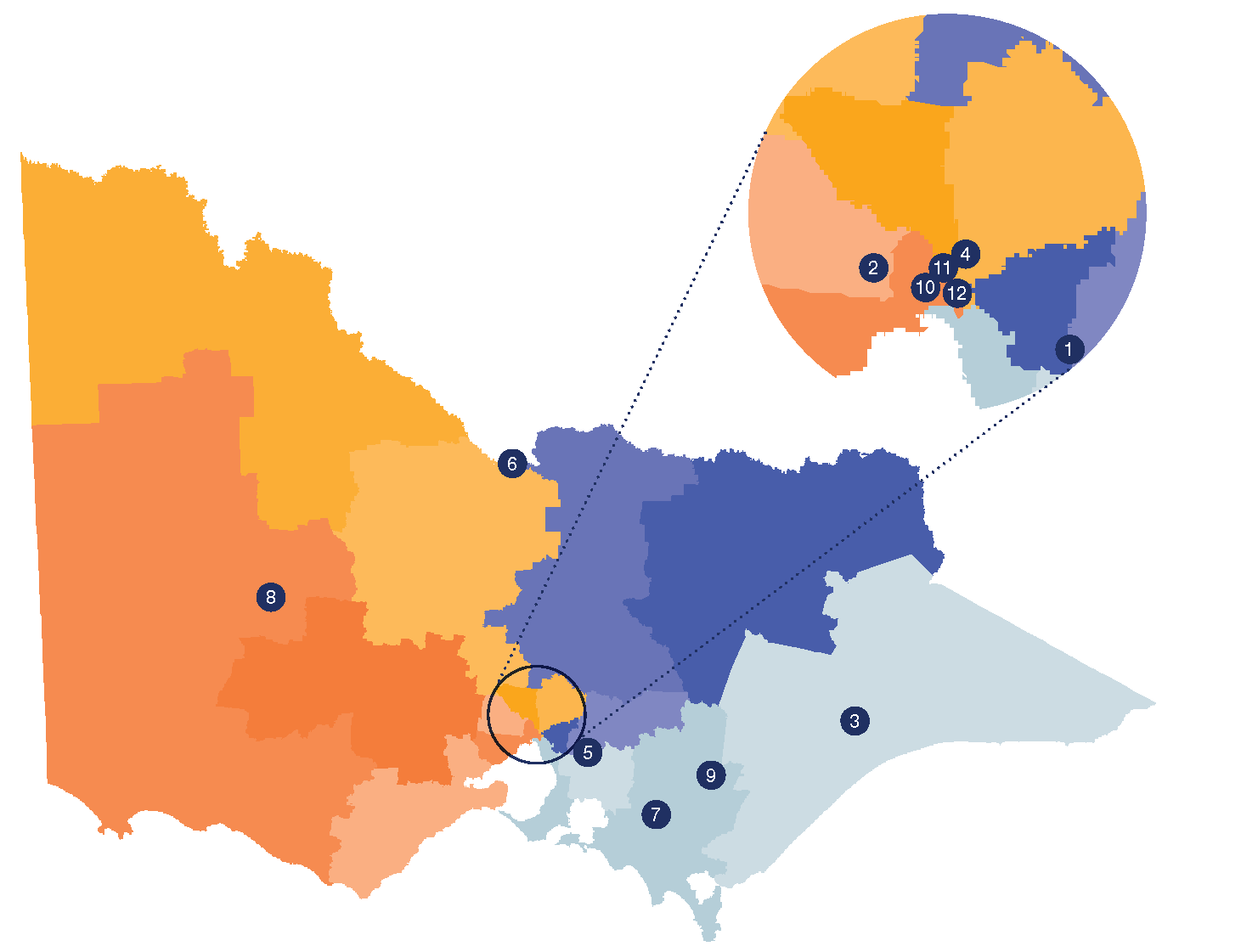 Voices of Victoria 2.0 VCOSS