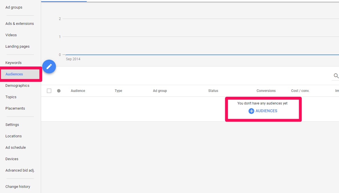 select audiences in google adwords وی‌دیجیتال مارکتینگ