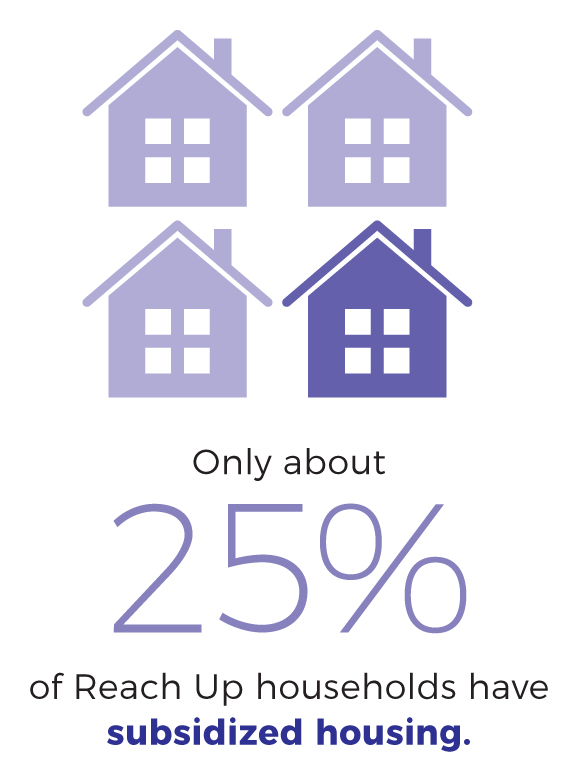 Issue page Reach Up Funding Vermont Early Childhood Advocacy Alliance