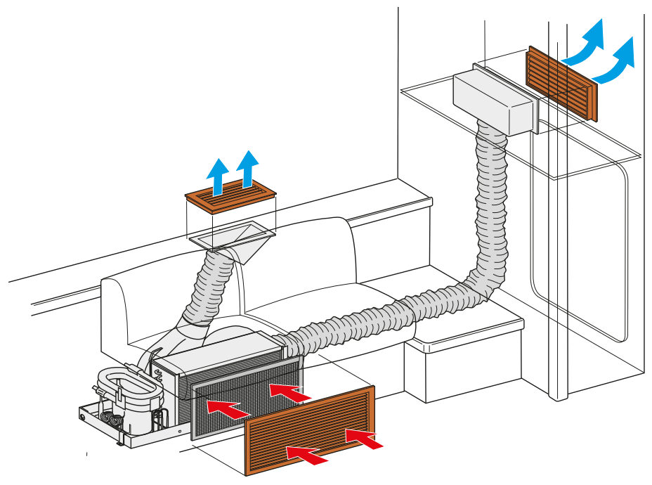 Air distribution accessories Veco