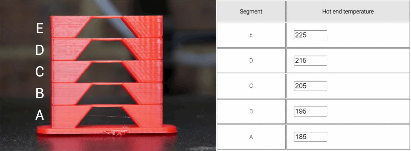 Teaching Tech 3D Printer Calibration