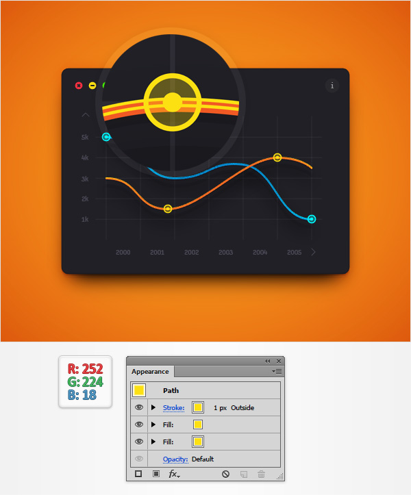 Create a Line Chart Design in Adobe Illustrator Vector Cove