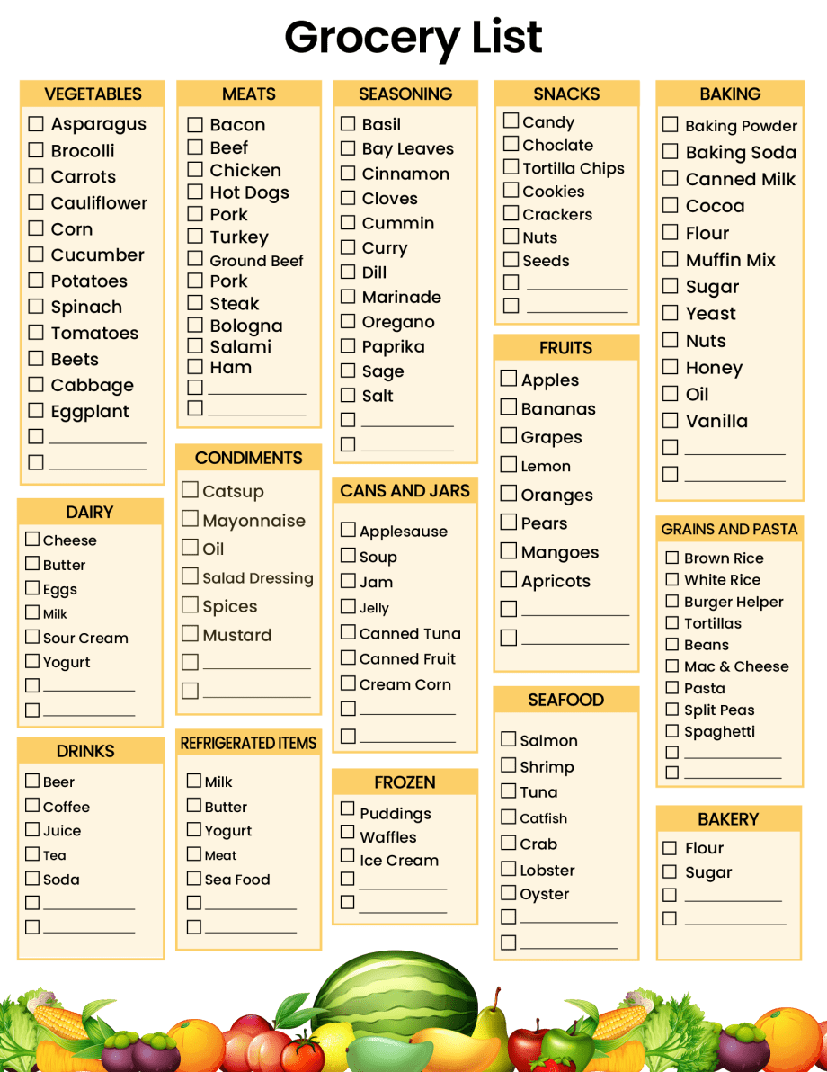Free Printable Grocery List Templates Shopping Lists