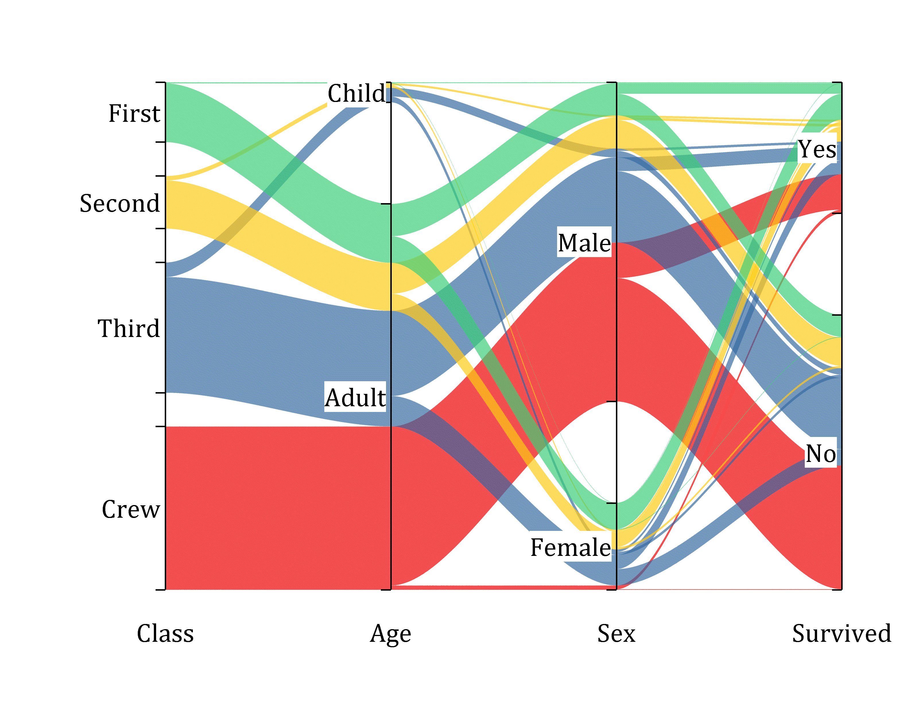 2d Vector Graph at Collection of 2d Vector Graph free