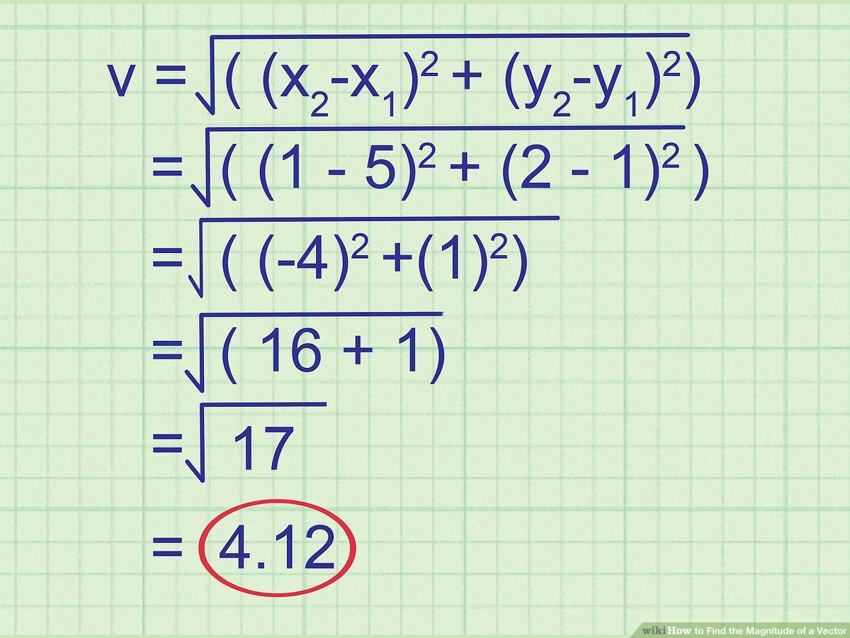 Adding Vector Calculator at Collection of Adding