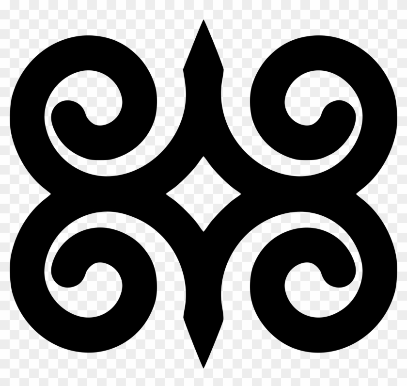 Adinkra Symbols Vector at Collection of Adinkra