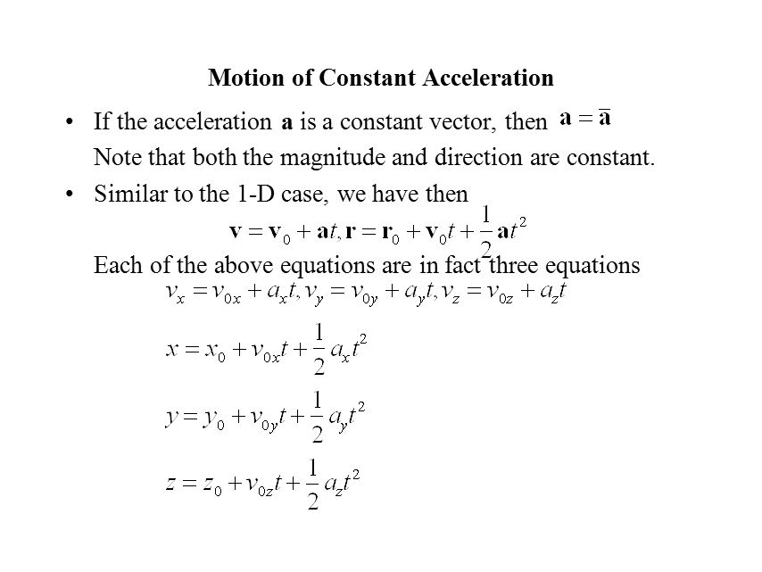 Constant Vector at Collection of Constant Vector free for personal use