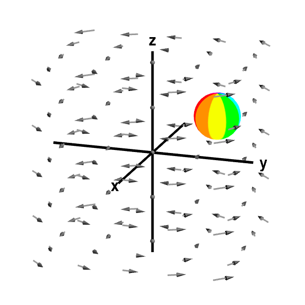 314 Curl vector images at