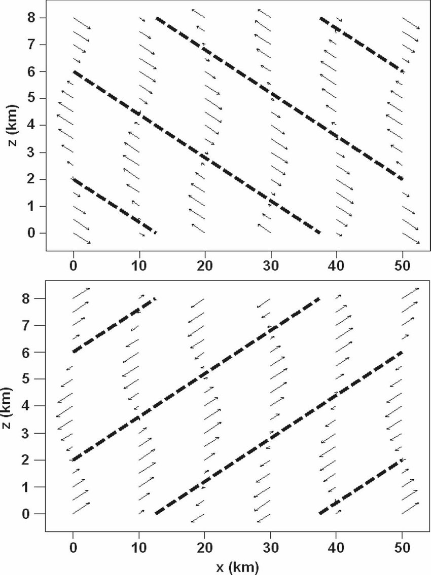 Dashed Line Vector at Vectorified.com | Collection of Dashed Line