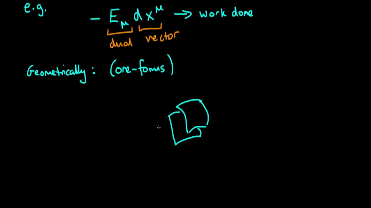 Dual Vector at Collection of Dual Vector free for