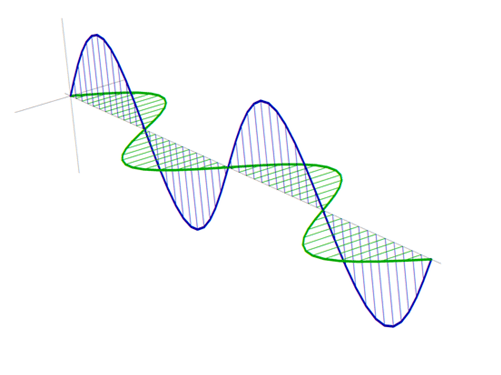 Wave Vector Drawing at Collection of