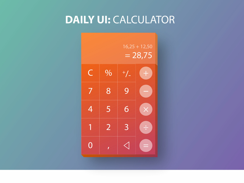 Gradient Vector Calculator at Collection of Gradient
