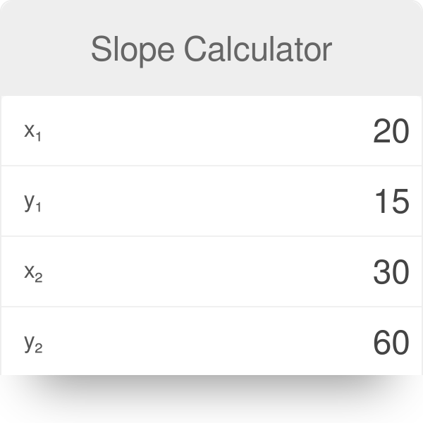 Gradient Vector Calculator at Collection of Gradient