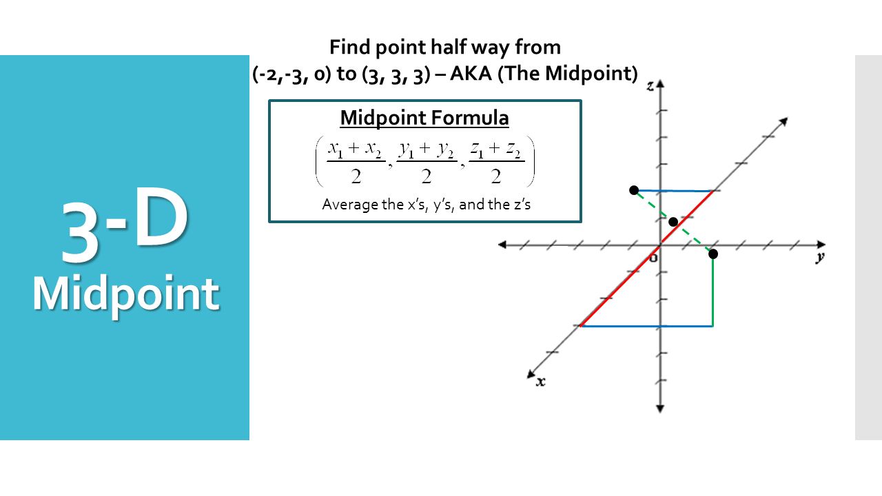 Midpoint Of A Vector at Collection of Midpoint Of A