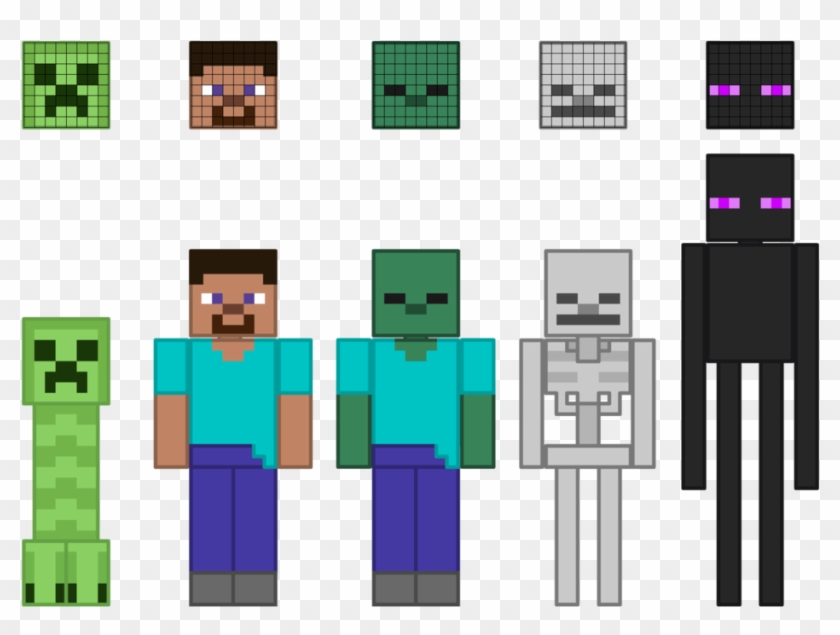 Minecraft Creeper Vector at Collection of Minecraft