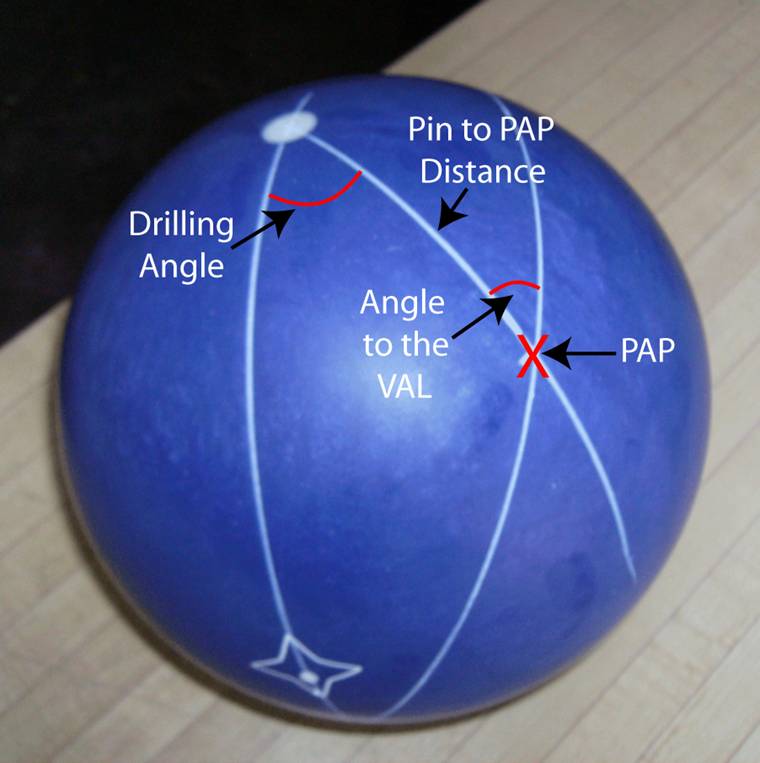 Storm Vector Layout System at Collection of Storm