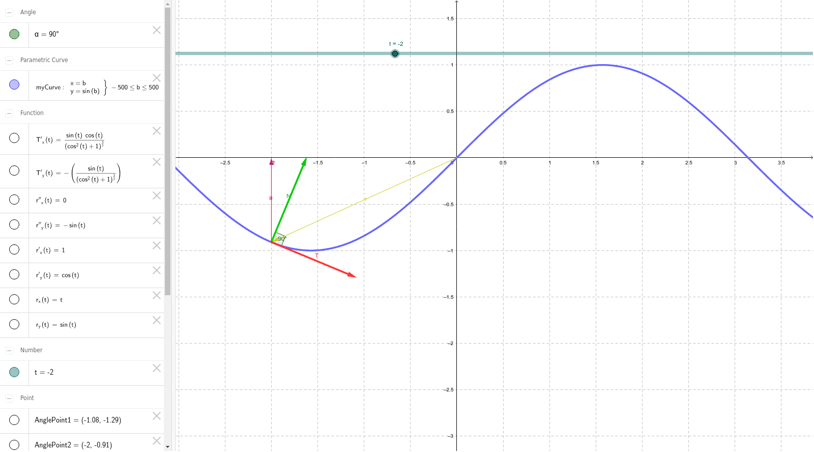 Tnb Vector Calculator at Collection of Tnb Vector