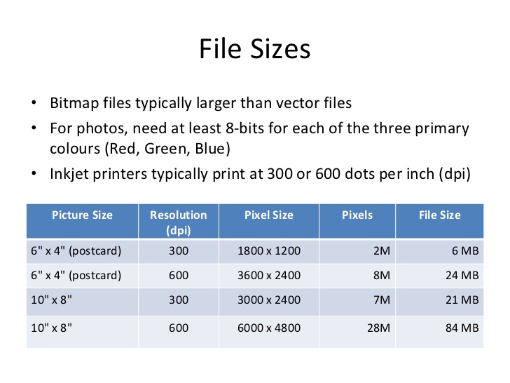 Vector File Format Extension at Collection of Vector File Format Extension