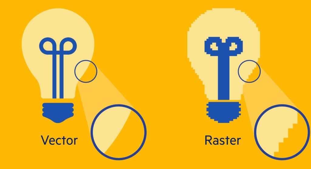 Vector Graphics Examples at Collection of Vector