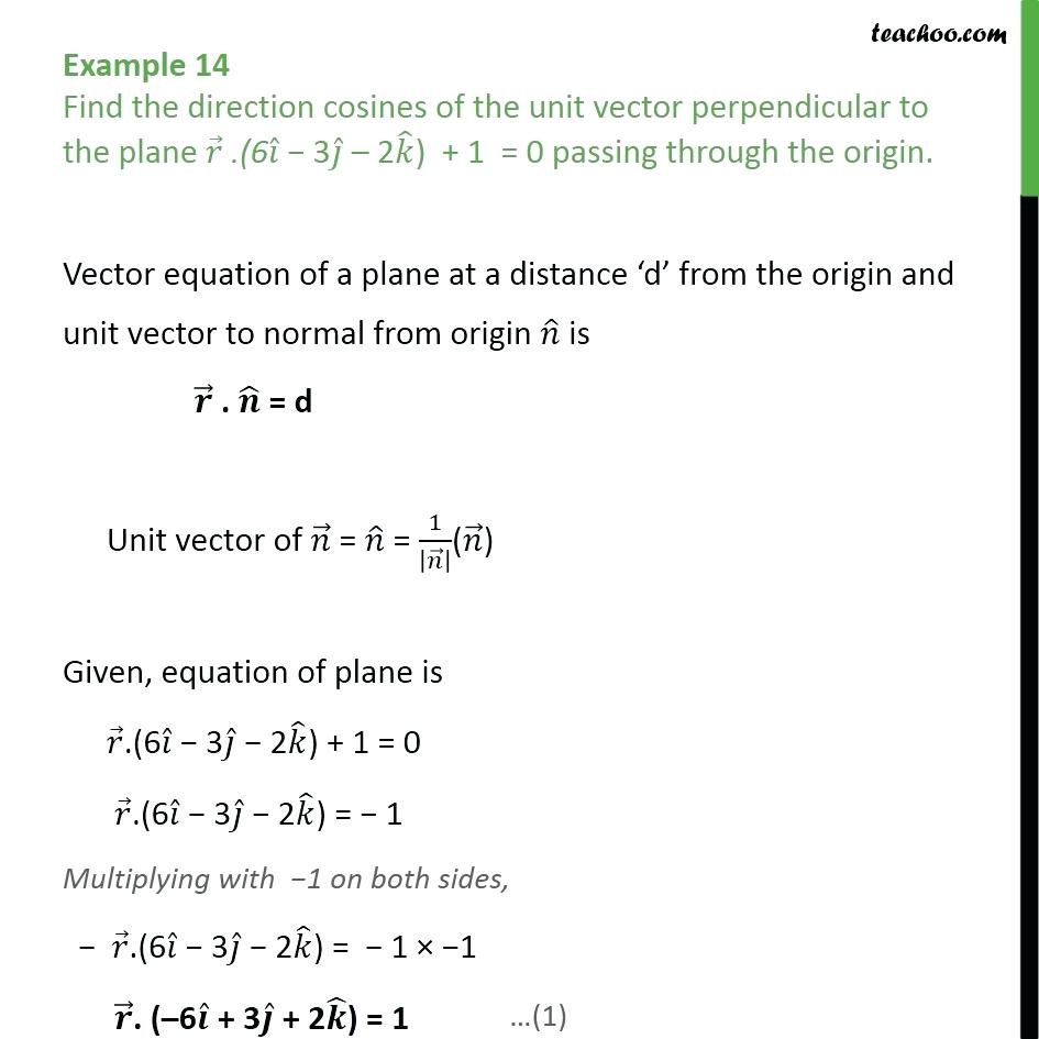 Vector Math Is Fun at Collection of Vector Math Is