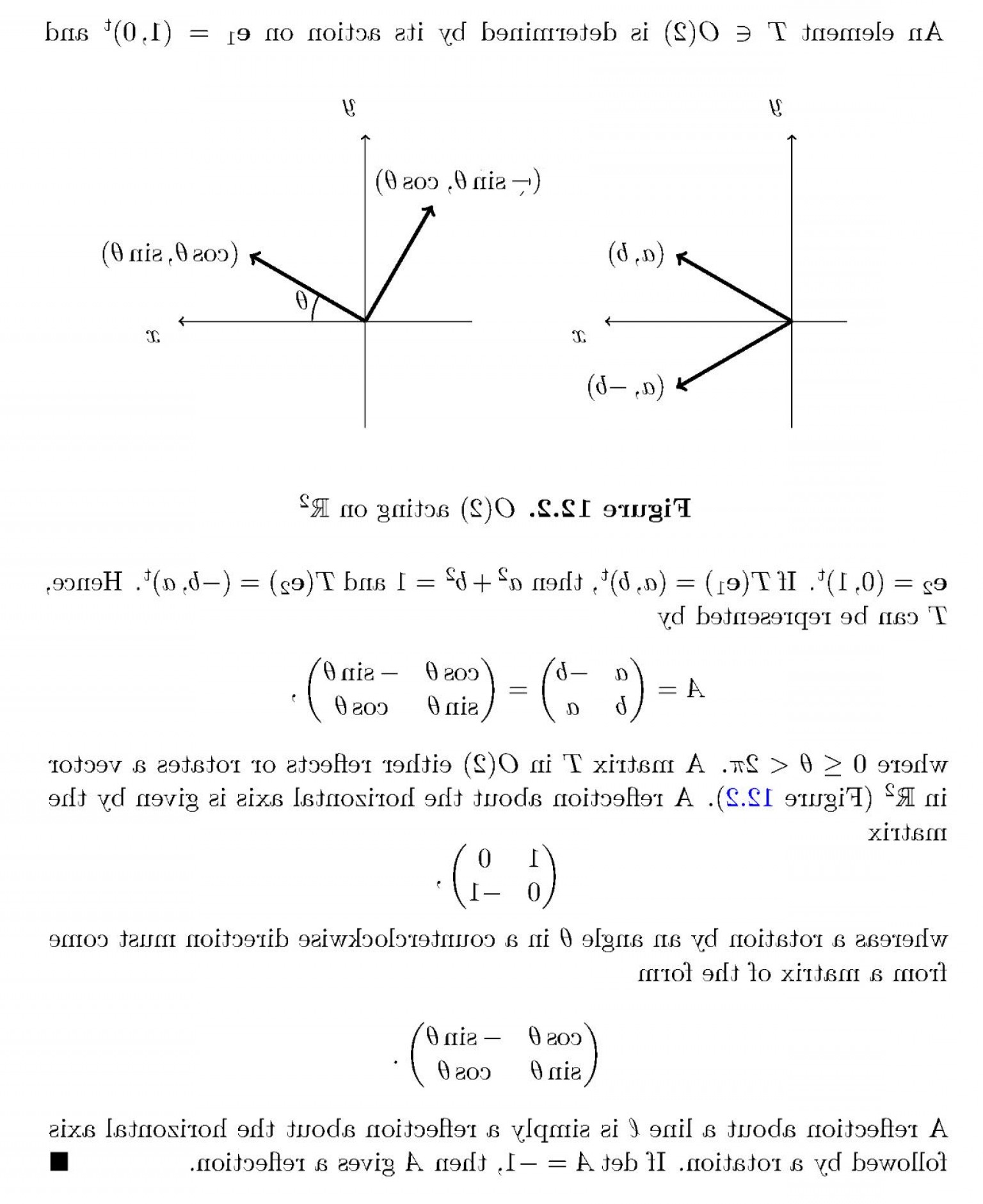 Vector Matrix at Collection of Vector Matrix free for
