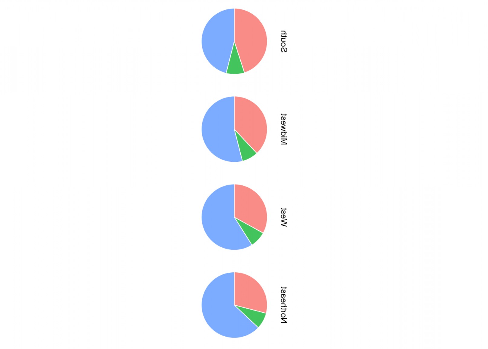 Wall Street Journal Logo Vector at Collection of Wall