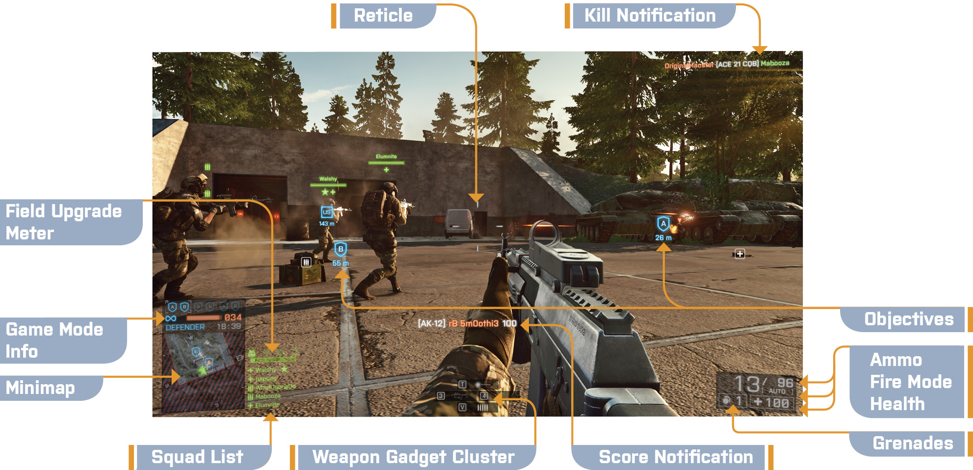 Bf4 Icon at Collection of Bf4 Icon free for personal use