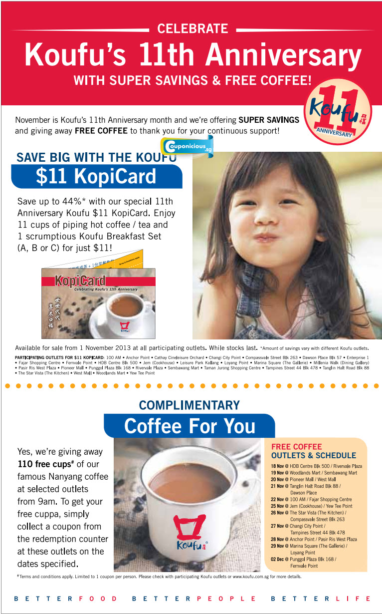 Coupon Icon at Collection of Coupon Icon free for