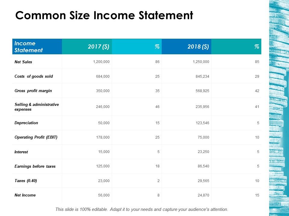Common Icon Sizes at Collection of Common Icon Sizes
