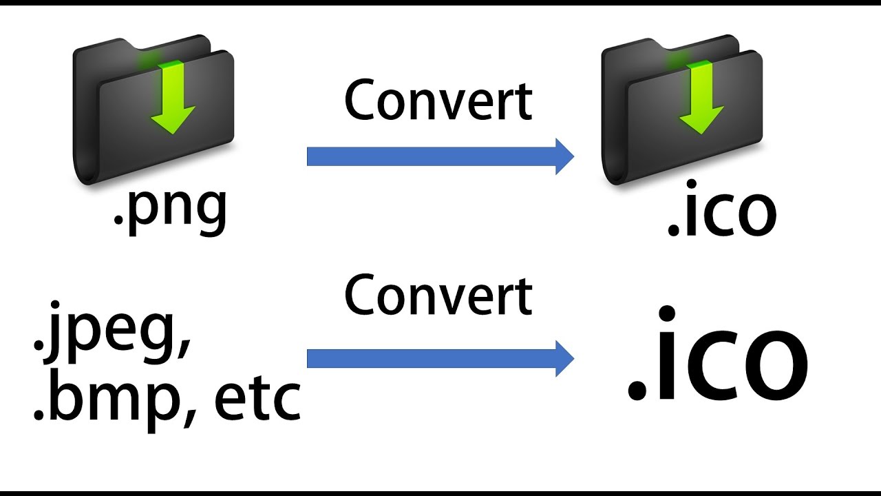 Convert Bmp To Icon at Collection of Convert Bmp To