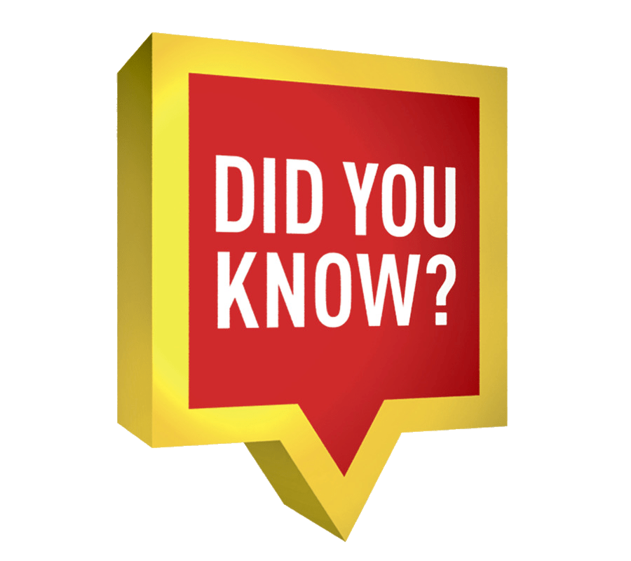 Did You Know Icon at Collection of Did You Know Icon free for personal use