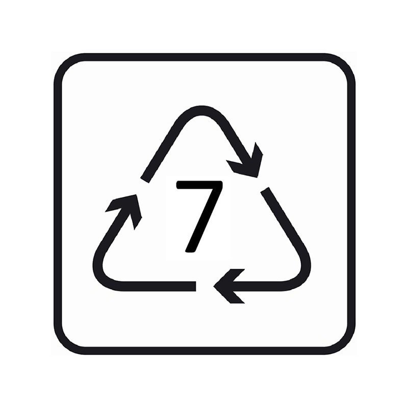 Dishwasher Safe Icon at Collection of Dishwasher Safe