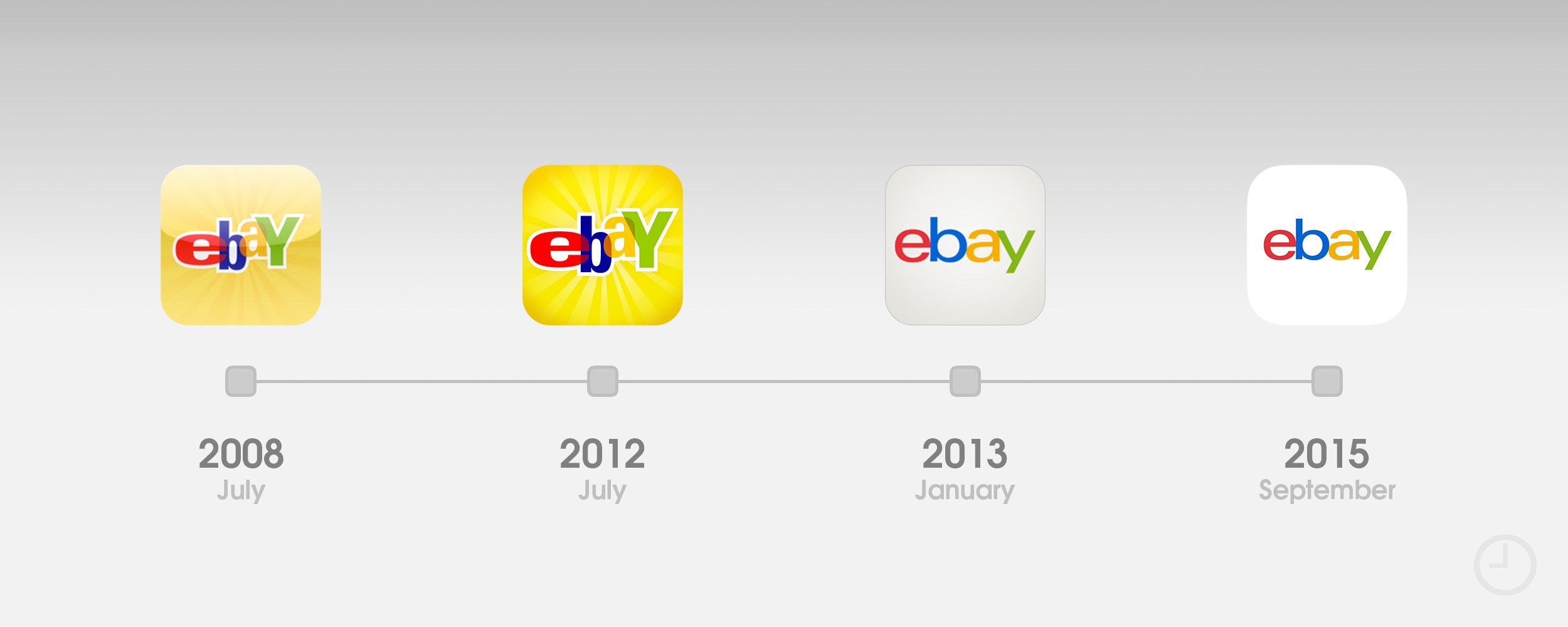 Ebay App Icon at Collection of Ebay App Icon free for personal use