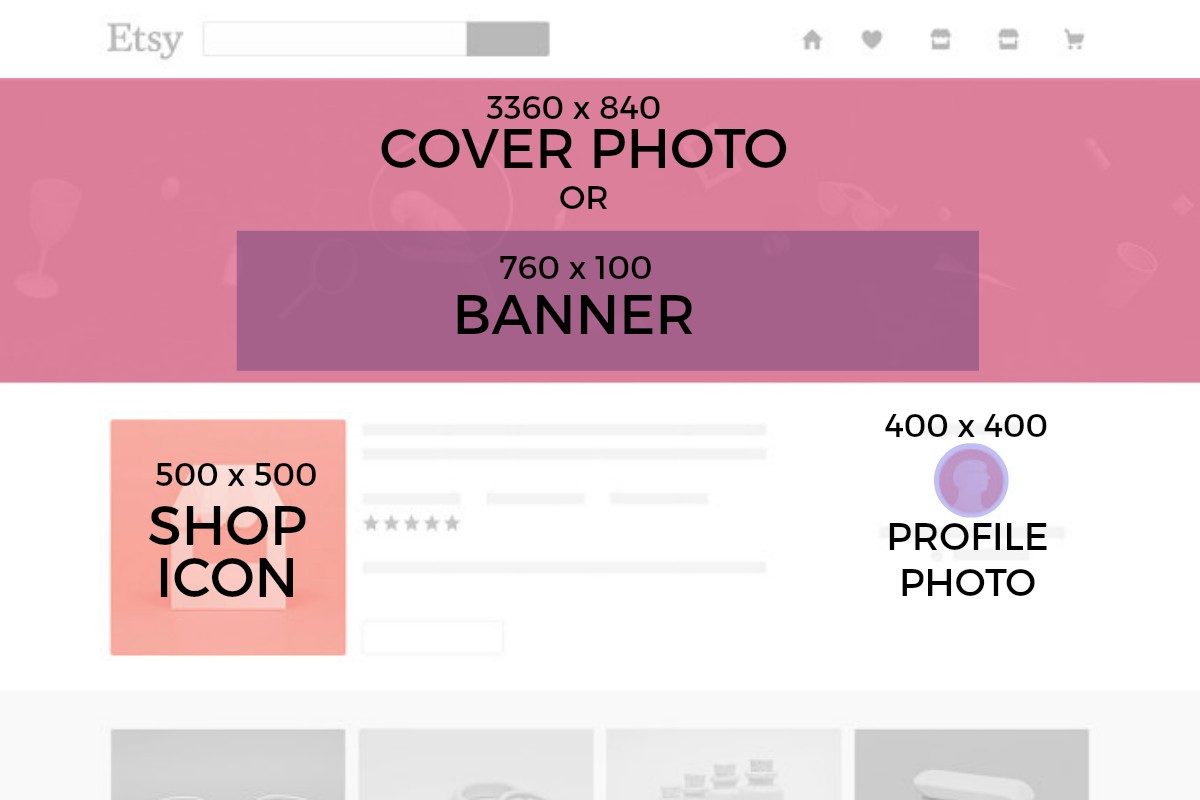 Etsy Icon Size at Collection of Etsy Icon Size free