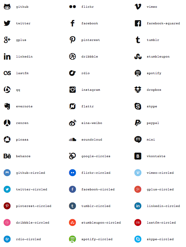 Facebook Icon Next To Name at Collection of Facebook