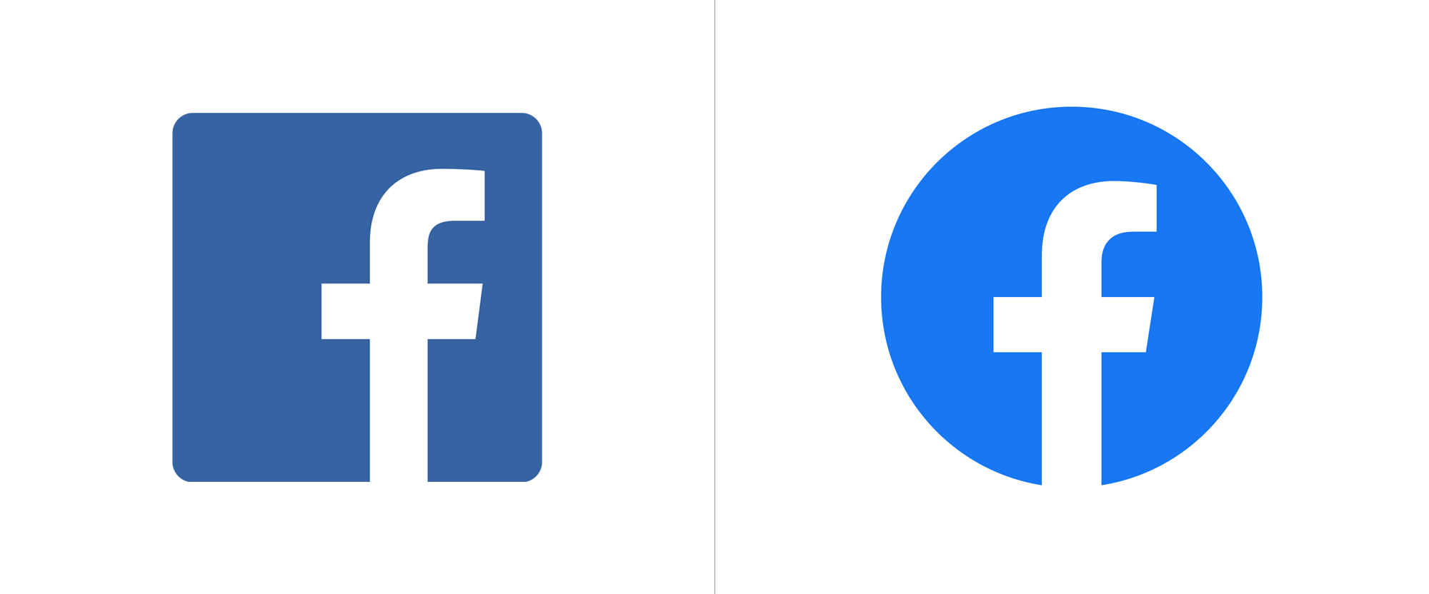 Connecting Facebook Ad Accounts – Social Media Management