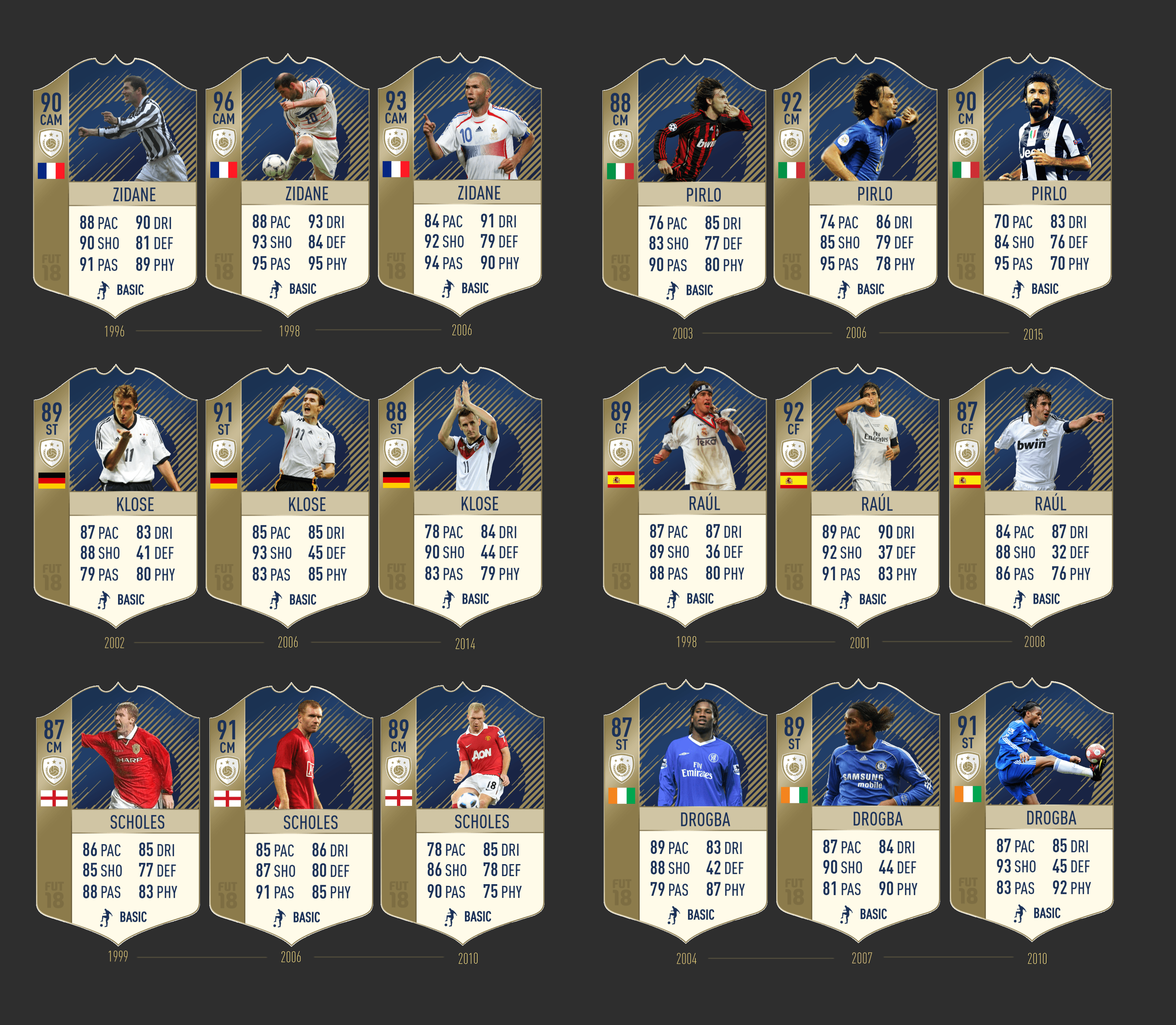 Fifa Icon at Collection of Fifa Icon free for