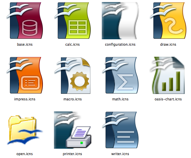 Libreoffice Desktop Icon at Collection of Libreoffice