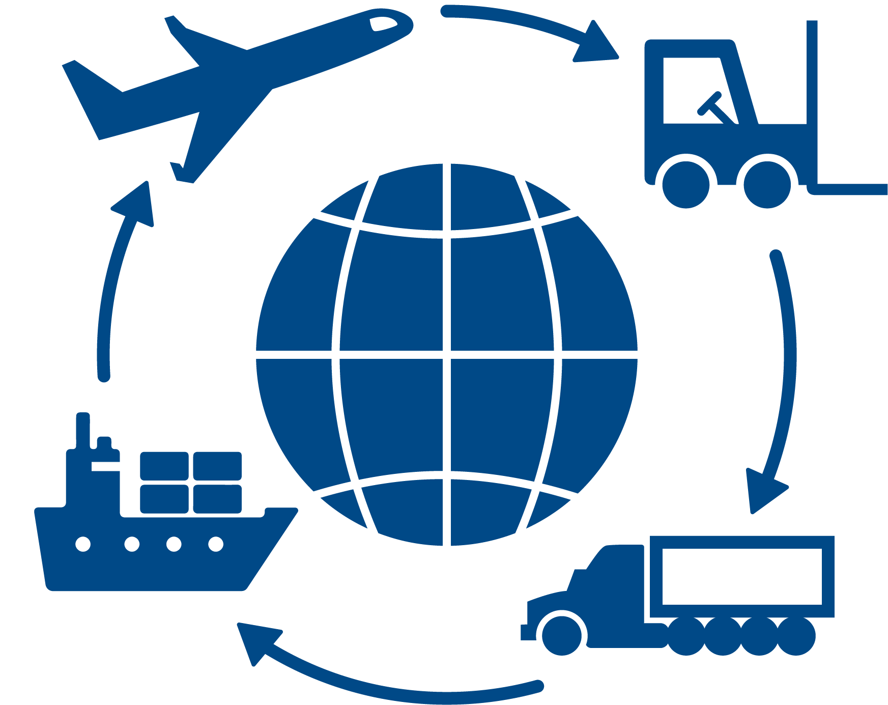 Logistics Icon at Collection of Logistics Icon free