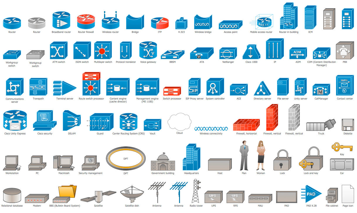 Powerpoint Network Icon at Collection of Powerpoint